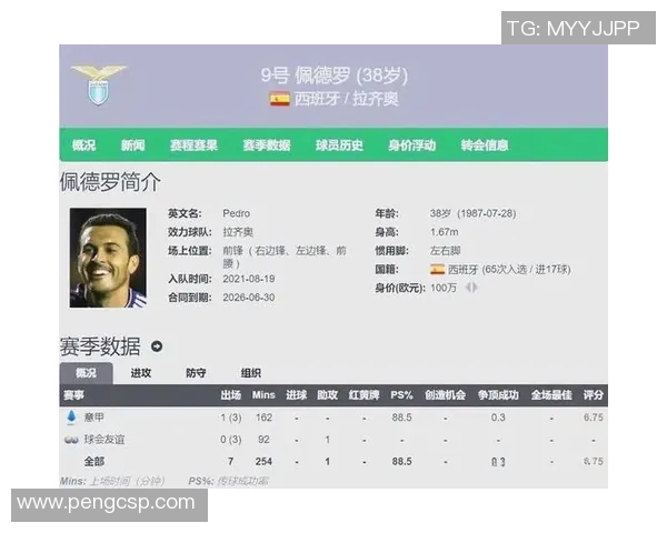 最晚开始学习足球的球星如何凭借努力成就辉煌职业生涯 最晚开始学习足球的球星如何凭借努力成就辉煌职业生涯